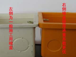 �ؿ�ˮ��ʹ�ð�������ͨ���϶Ա�