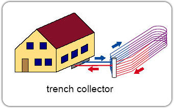 �ؿ���Դ�ȱ�